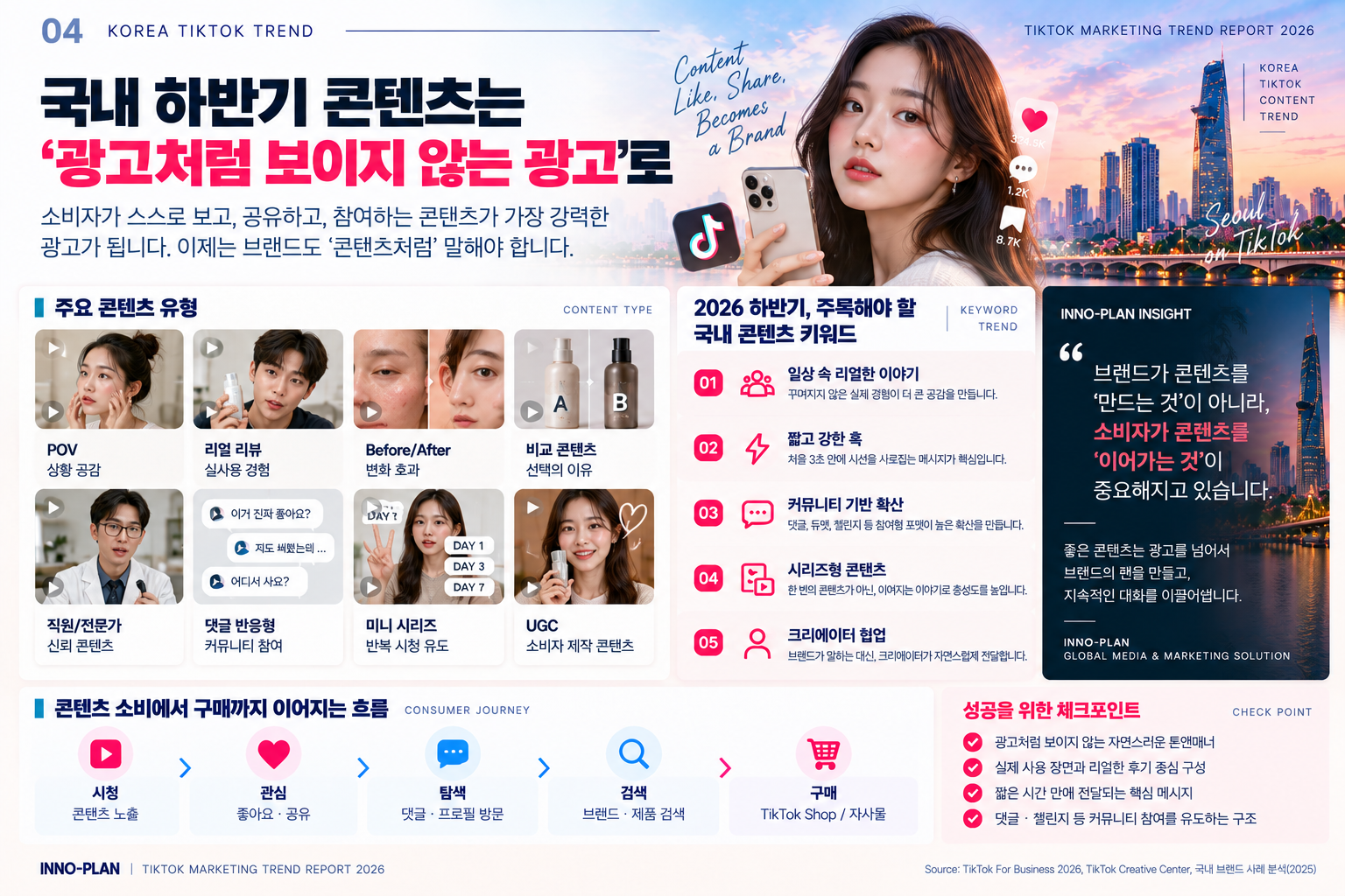 국내 틱톡 마케팅 트렌드 리포트3